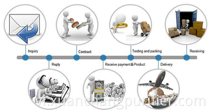 Bán nóng thiết kế mới thiết kế mới Xuất hiện tinh tế Máy bay trứng tráng lò vi sóng